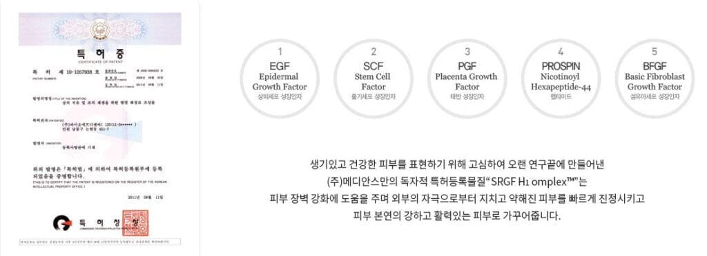 Srgf H1 Complex Ingredient Histolab