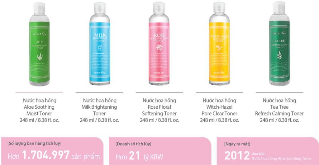 Fresh Toner Line Secretkey